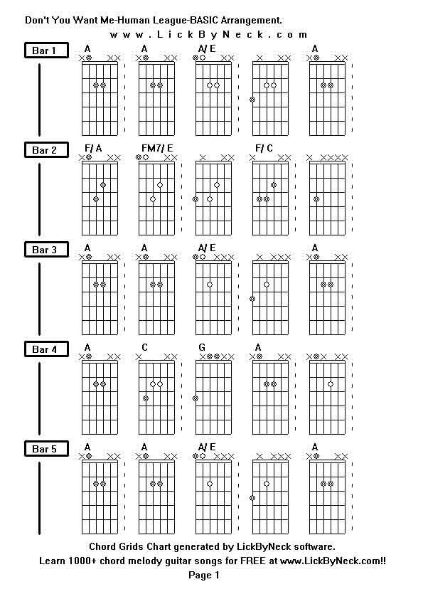 Chord Grids Chart of chord melody fingerstyle guitar song-Don't You Want Me-Human League-BASIC Arrangement,generated by LickByNeck software.